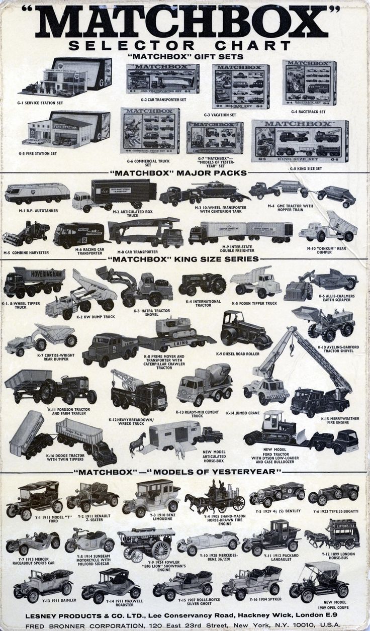 matchbox selector chart